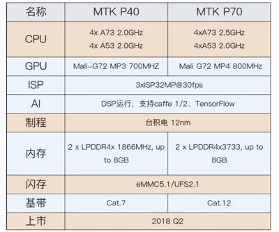 p40 gpu 多少钱