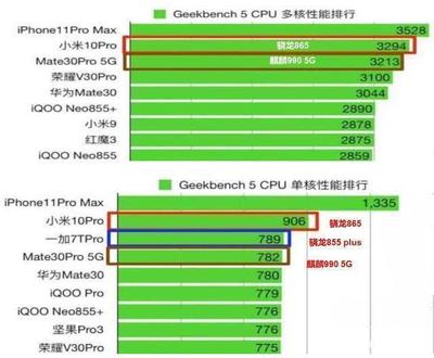 p40 gpu 多少钱