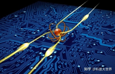 多少量子比特