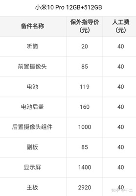 小米5换后盖人工费多少