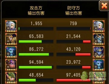 刀塔传奇军团多少级上竟技场
