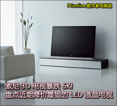 led电视背光调多少