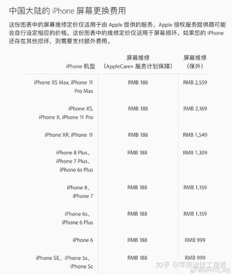 iphonex在中国多少钱