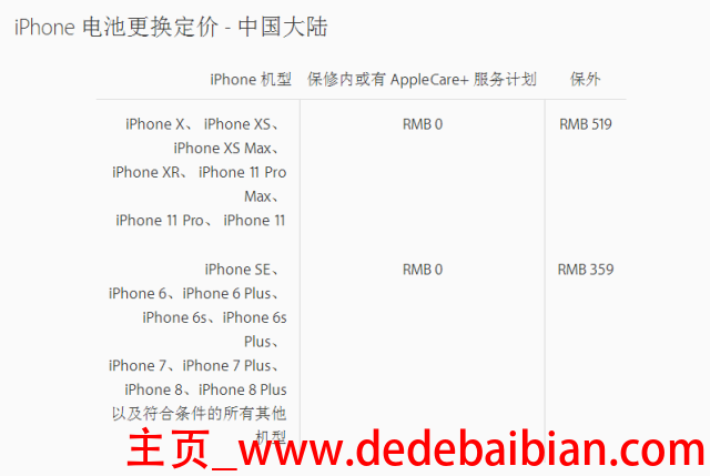 iphonex在中国多少钱