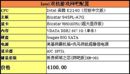 接头篮球显卡要求多少