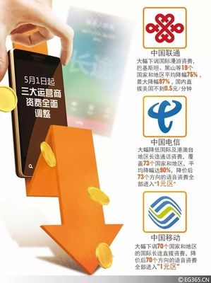 联通能漫游多少个国家
