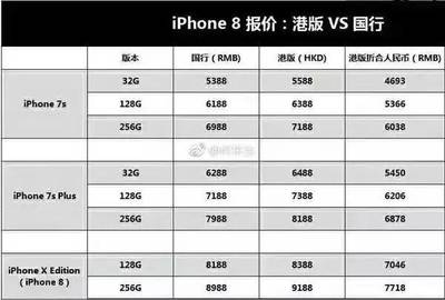 苹果6puls9成新多少钱