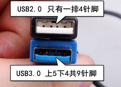 type-c多少针脚