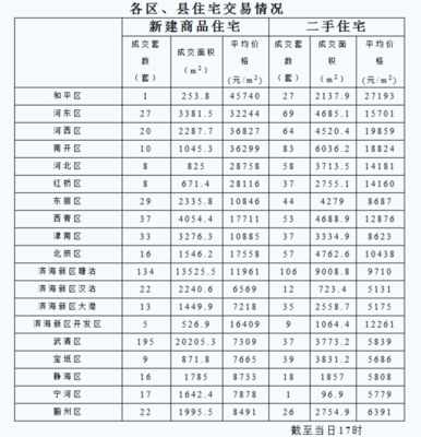 622 1等于多少平方米