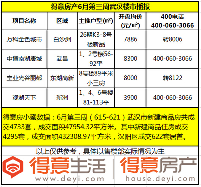 622 1等于多少平方米