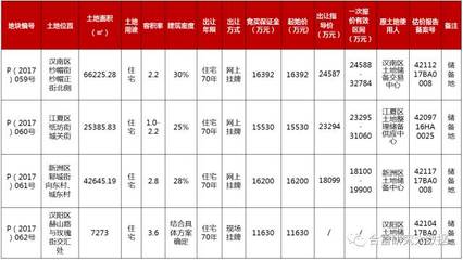 622 1等于多少平方米