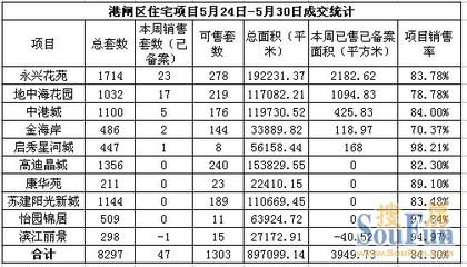 622 1等于多少平方米