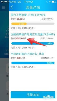 电信定向流量包有多少流量