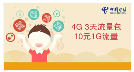 电信定向流量包有多少流量
