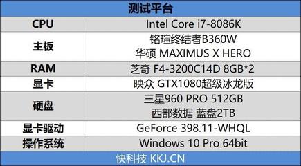 八代i7比i5贵多少