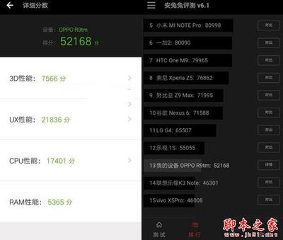 oppo r9m多少