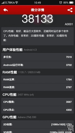 小米4 荣耀6 跑分多少时间