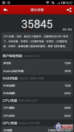 小米4 荣耀6 跑分多少时间