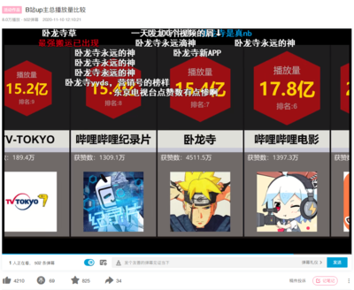 b站一个视频多少流量