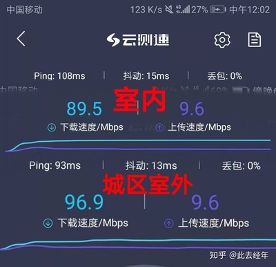 4g流量速度正常是多少正常