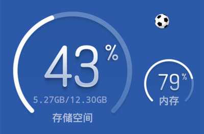 手机多少ram够用