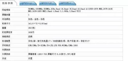 中国移动A3s存储多少