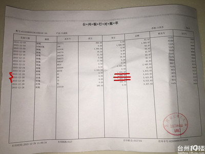 迪信通工资多少