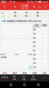富士康在台湾的股价是多少