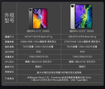苹果11寸 重量是多少