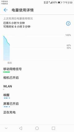 新手机出厂电量多少时间