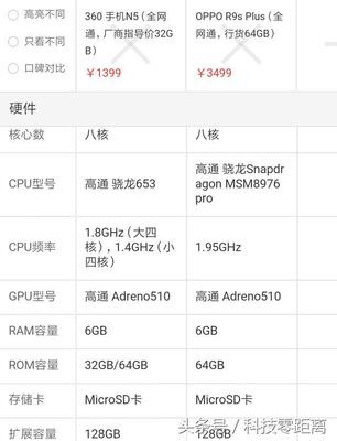 oppor9s实际内存多少