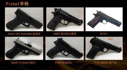 猎鹰1911多少钱