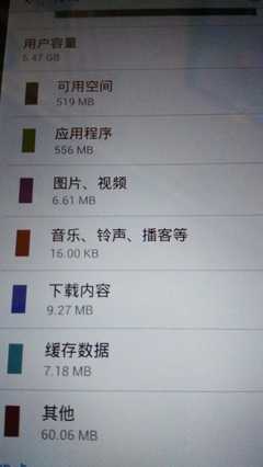 手机内存买多少