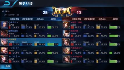 王者荣耀静谧多少钱