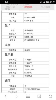 流程玩gta5高配置的电脑至少多少