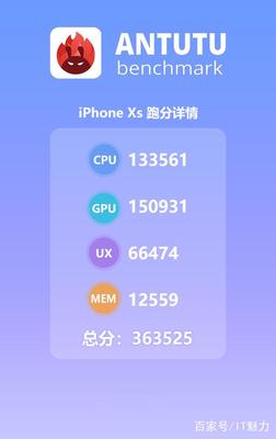 苹果8最高配内存多少合适