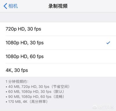 hd 分辨率是多少