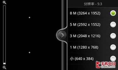 hd 分辨率是多少