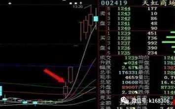 商场五个点是多少钱一平米