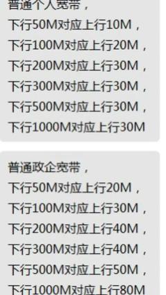 20m宽带上行下行是多少