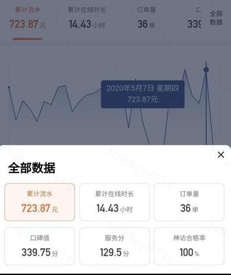 北京滴滴月收入多少