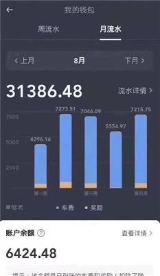 北京滴滴月收入多少