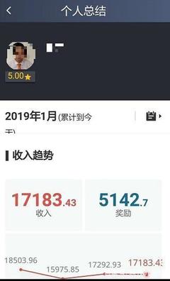 北京滴滴月收入多少