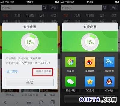 qq用户多少流量吗