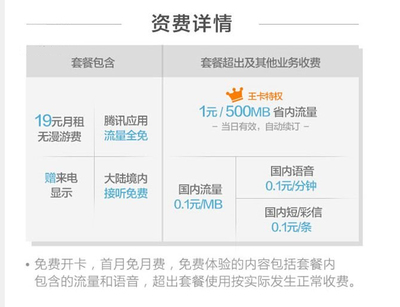 qq用户多少流量吗