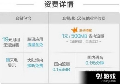 qq用户多少流量吗
