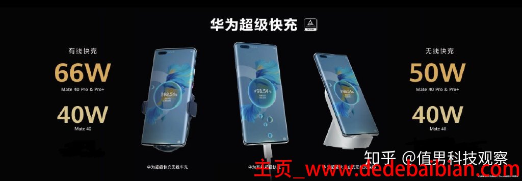 华为54多少钱