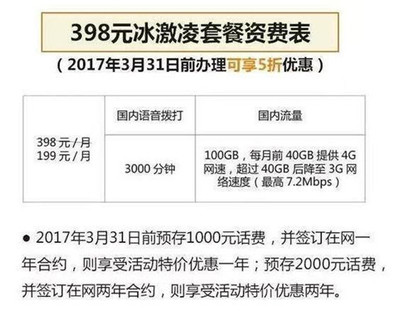 联通4g多少钱一个月