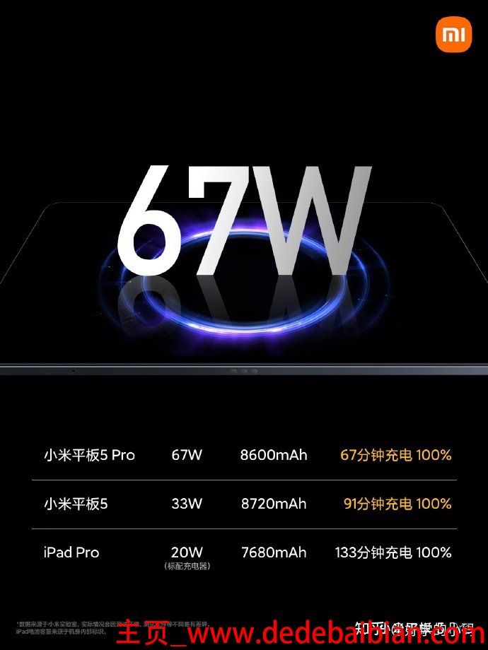 1 5和小米六屏幕多少钱一个
