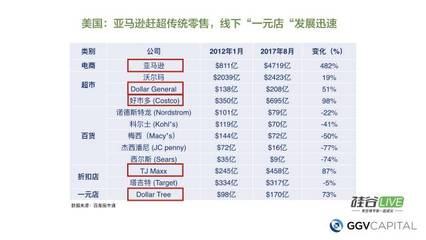 投资小米超市要多少钱啊